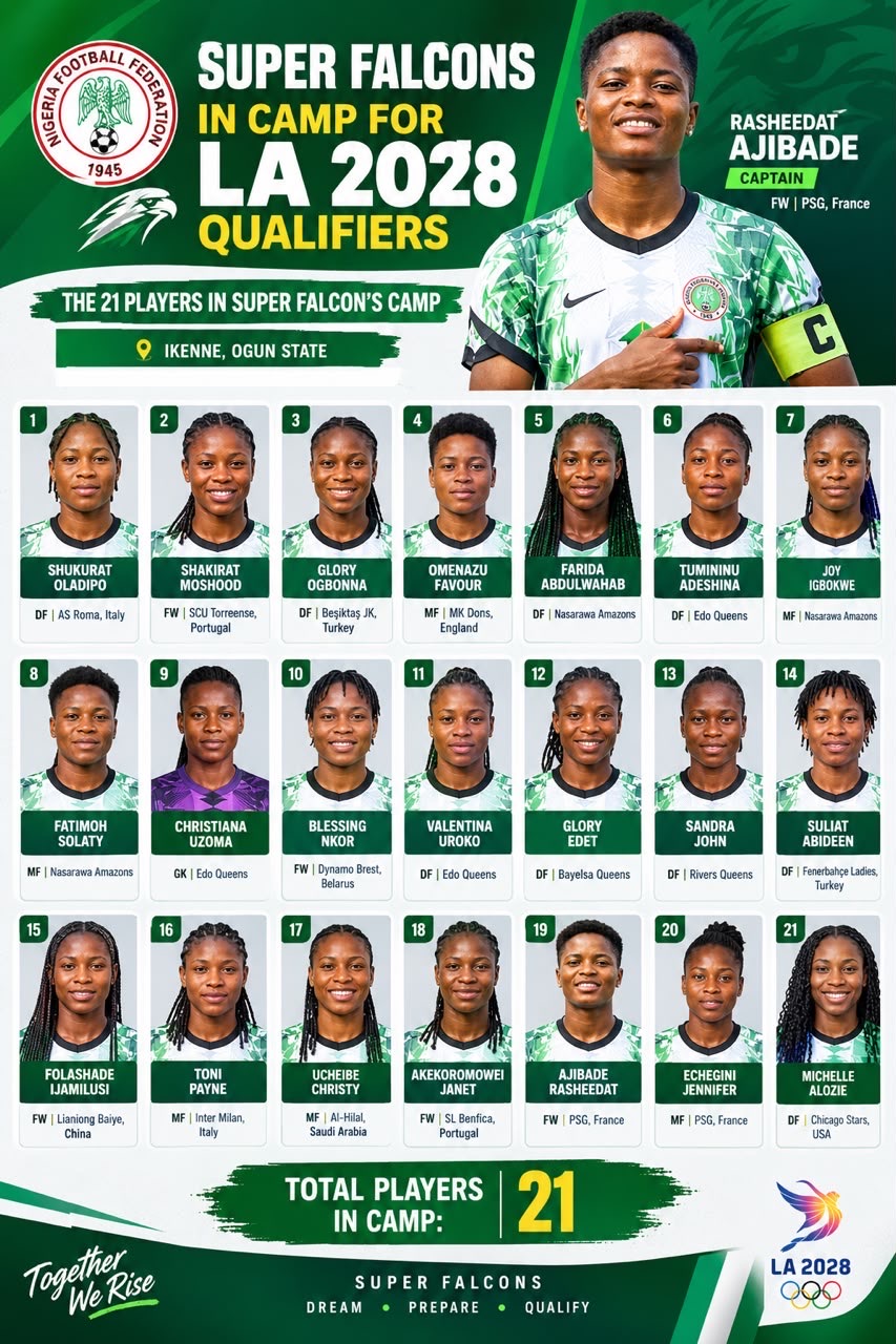 Super Falcons Camp Swells To 21 As Ajibade, Echegini, Alozie Arrive